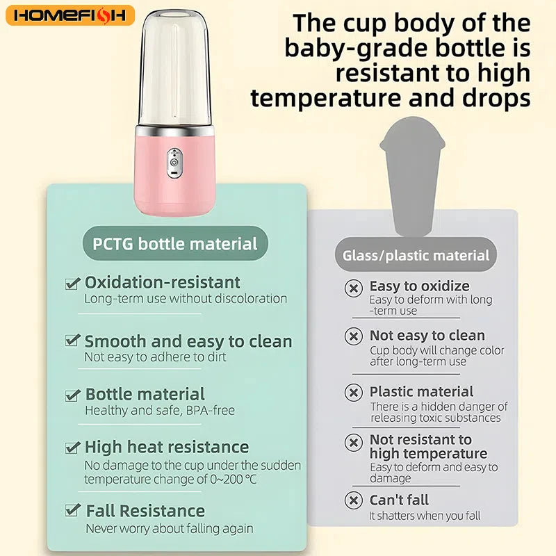 ZestyBlend™ Duo: Portable USB Smoothie Blender (400ml) – Fresh Juice & Smoothies On-the-Go!