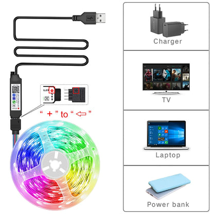 RGB LED Strip Lights (5M–30M) – App-Controlled Multi-Use Lighting for Home, Bedroom, Parties & Events