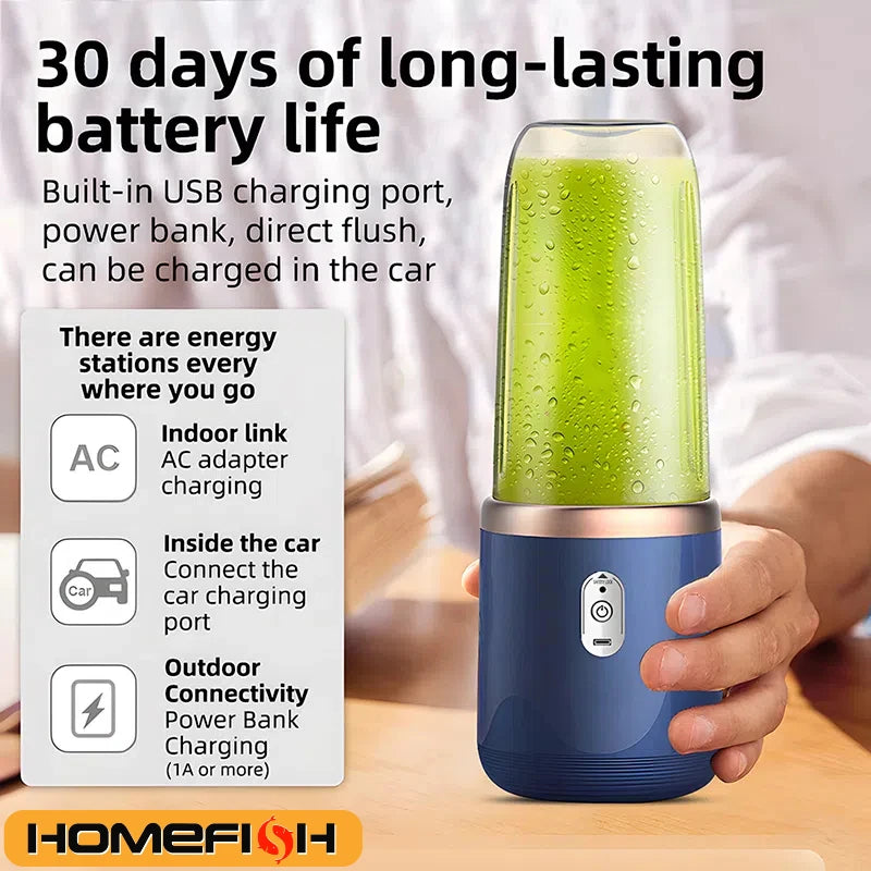 ZestyBlend™ Duo: Portable USB Smoothie Blender (400ml) – Fresh Juice & Smoothies On-the-Go!